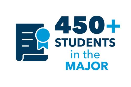 450+ Students in the Major